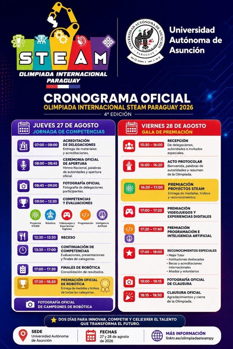 Olimpiada Internacional STEAM Paraguay 2026 reunirá a jóvenes en torno a la robótica, la IA y los videojuegos