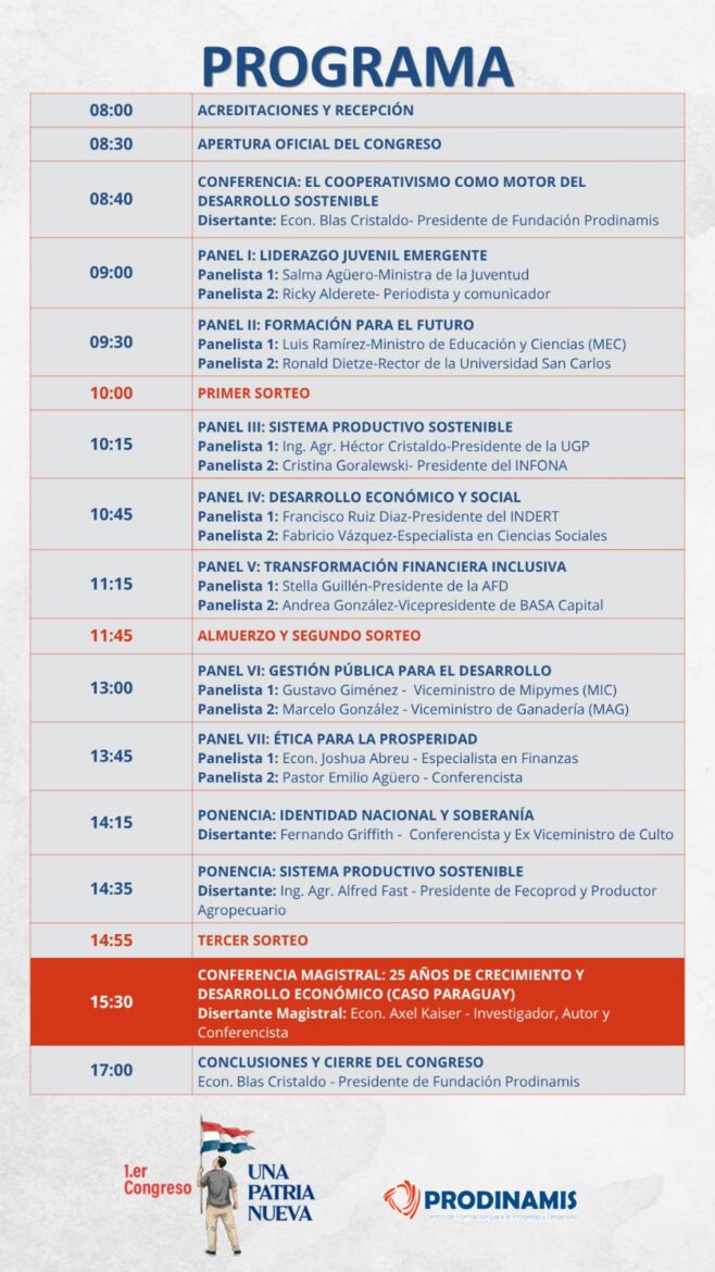 Convocan al primer Congreso “Una Patria Nueva”: para debatir sobre economía, el desarrollo, y el futuro de Paraguay.