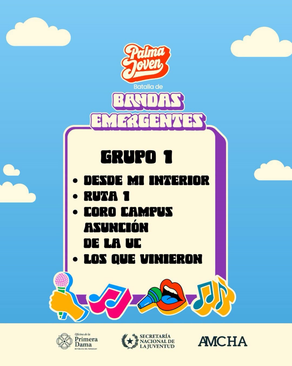 Alumnos de la Cooperativa Sagrados Corazones participan en concurso de bandas emergentes de Palma Joven
